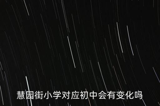 学区房第一梯队,买房需要准备什么?