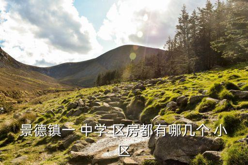 黄村一中学区房有哪些小区