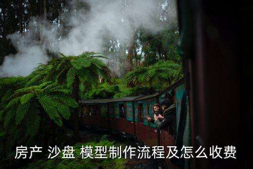 房产 沙盘 模型制作流程及怎么收费