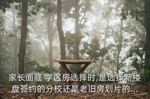 学区房应该选哪些学区的