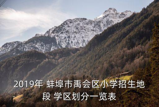 蚌埠二中在哪里学区房