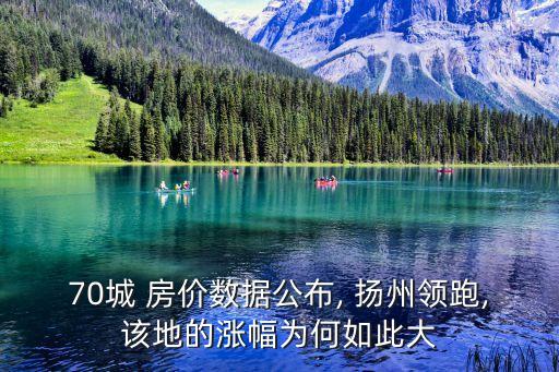 扬州学区房房价多少,北京学区房房价多少钱一平米
