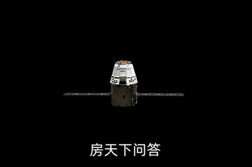 房天下问答
